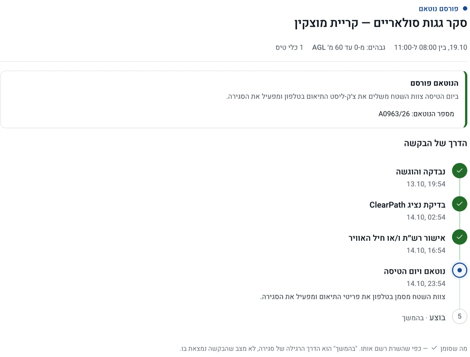 מעקב אחרי בקשה: כרטיס "הנוטאם פורסם" עם מספר הנוטאם, ומתחתיו הדרך של הבקשה: נבדקה והוגשה, בדיקת נציג ClearPath, אישור רש״ת וחיל האוויר, נוטאם ויום הטיסה